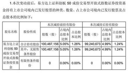 新澳门综合走势图,最佳精选数据资料_手机版24.02.60