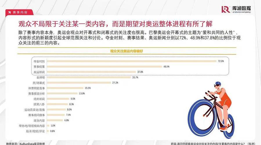 现在有什么体育赛事,最佳精选数据资料_手机版24.02.60