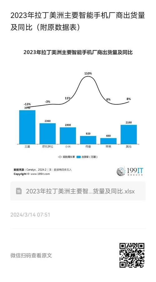 澳门2023最准免费资料大全,最佳精选数据资料_手机版24.02.60