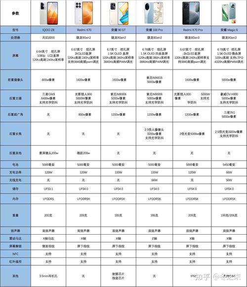 2024新澳门的资料大全,最佳精选数据资料_手机版24.02.60