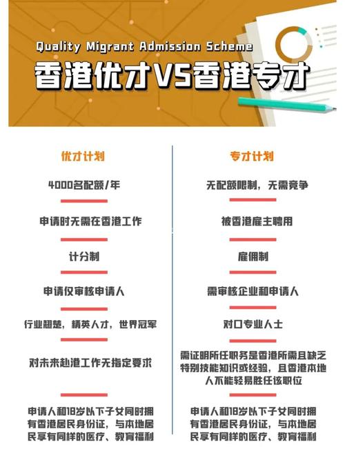 澳门优才计划官网入口,最佳精选数据资料_手机版24.02.60