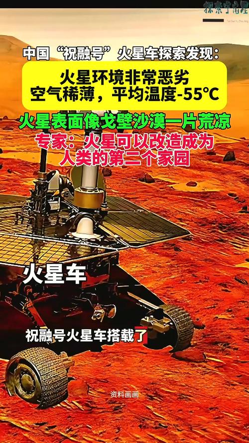 火星人玩转地球,最佳精选数据资料_手机版24.02.60