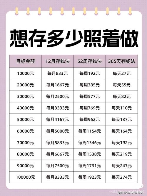 活期存款接近零利率,活期存款接近零利率意味着什么