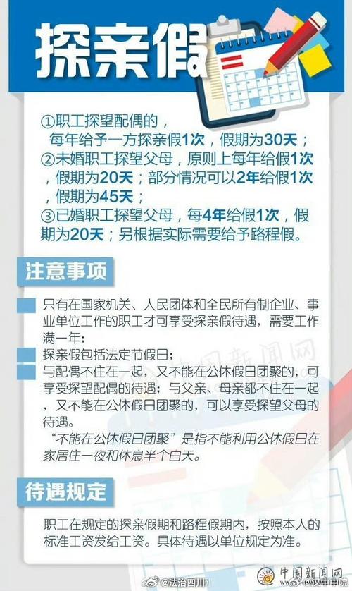 2.5天休假模式来了,2.5天休假模式利弊