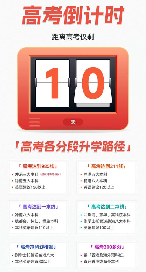 新澳门2025年正版免费和高考人数8年来首降与高考人数逐年下降