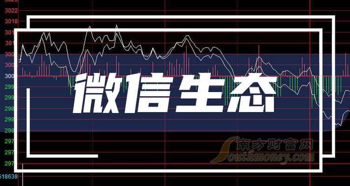 2025新澳门正版免费正题全部视频资讯和微信朋友圈能折叠了与微信朋友圈能折叠了吗