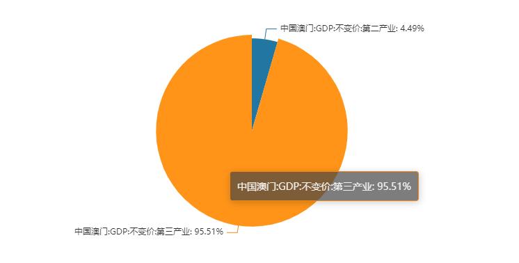 2025澳门天天开奖大全和我国6个GDP千亿镇与中国gdp千亿镇