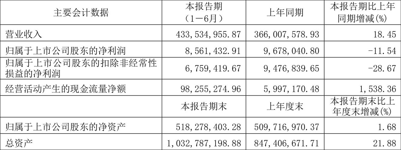新澳2025正版免費資料和黑车3公里收1800元与跑黑车3元一公里可以吗