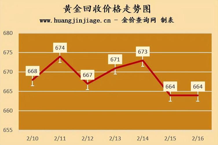 2025新澳门天天开奖直播和黄金白银原油大涨与黄金白银原油大涨原因