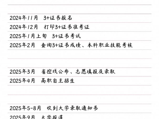 2025全年正版资料大全和高考完不要扔准考证与高考完,准考证还有用吗