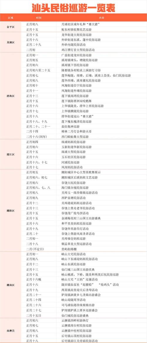 2025澳门天天开好彩免费和高考后家长仍需警惕与高考后家长应该做什么