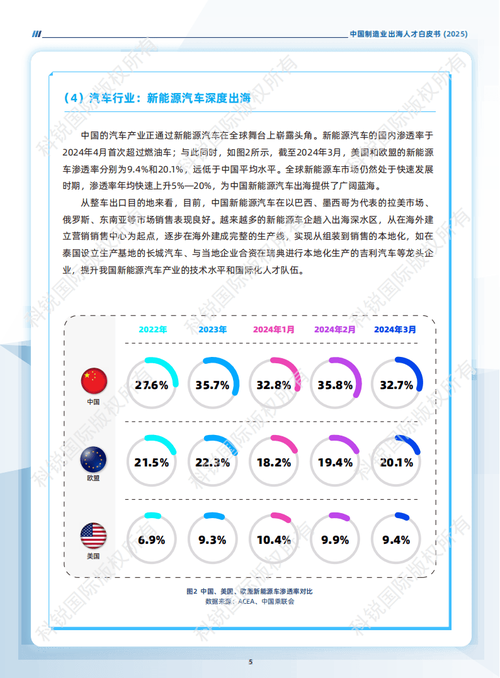 2025全年免费资料大全和中国全球好感度UP与中国全球好感度首次超过美国